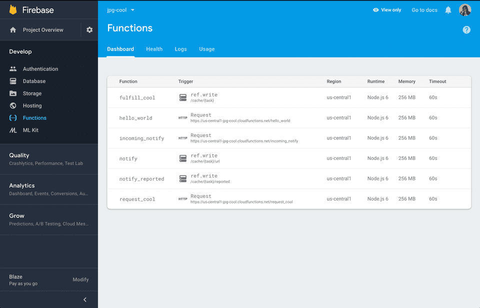 Cloud Functions for Firebase dashboard